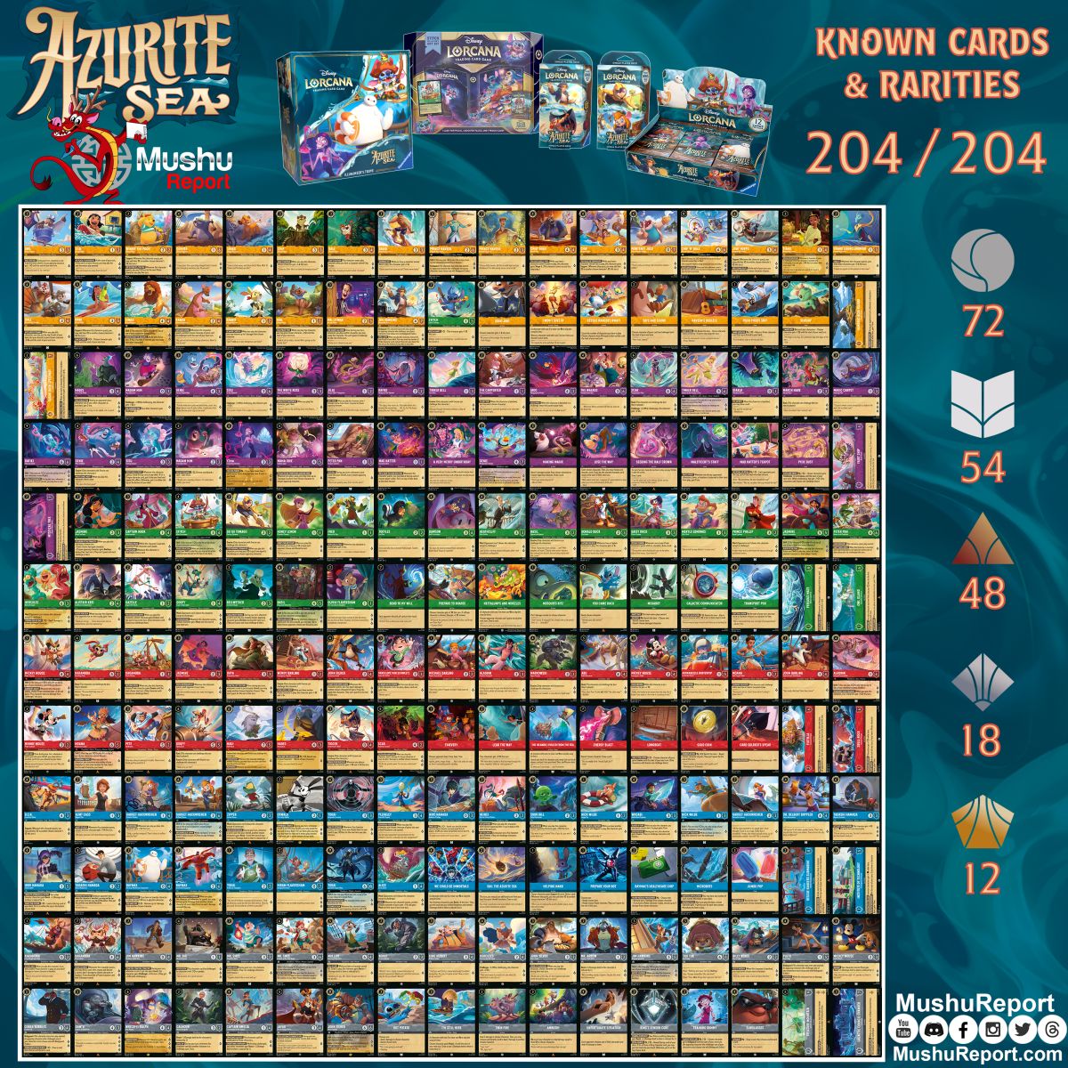 Azurite Sea - Full Set.jpg