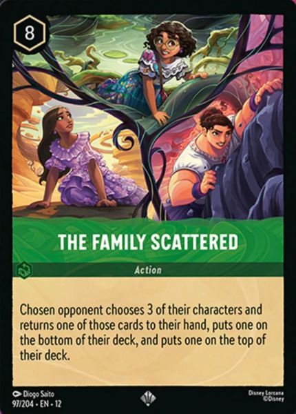File:TheFamilyScattered-12-97.png