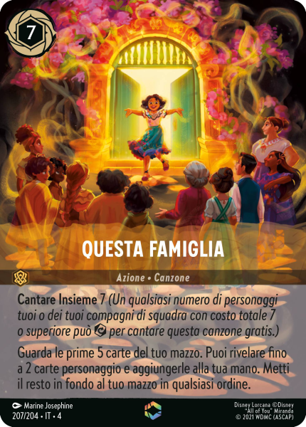 File:LookatThisFamily-4-207IT.png