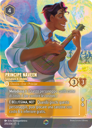 PrinceNaveen-UkulelePlayer-5-205IT.png